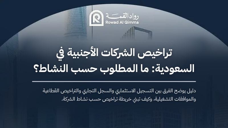 دليل يوضح الفرق بين التسجيل الاستثماري والسجل التجاري والتراخيص القطاعية والموافقات التشغيلية، وكيف تبني خريطة تراخيص حسب نشاط الشركة.
